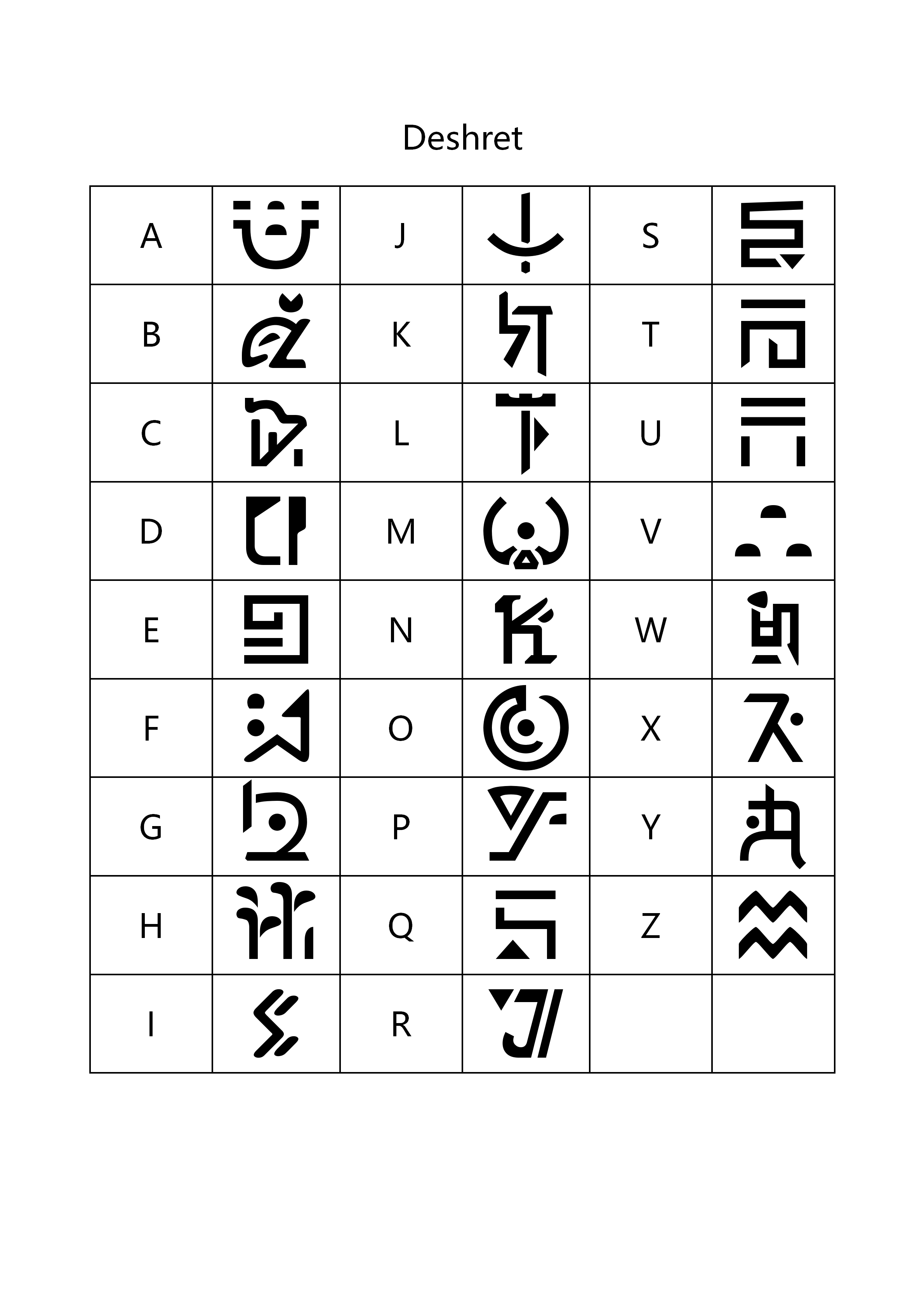 05
