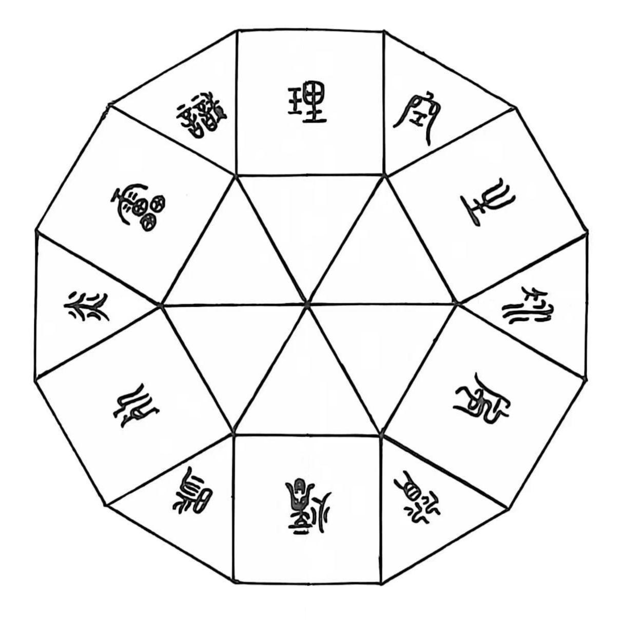 雅各·A·王的头像/Jacob-A-Wang's Avatar